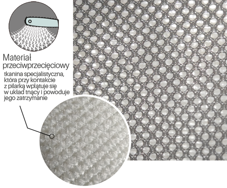 zestaw-dla-pilarza-letni-antyprzecieciowy-klasa-1
