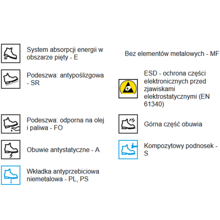 polbuty-ochronne-yuwill-esd-s1p-src