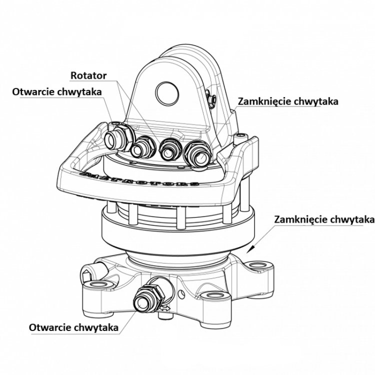 rotator-hydrauliczny-baltrotors