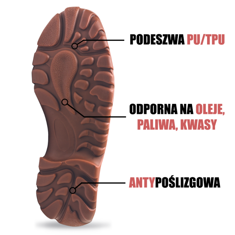 polbuty-ochronne-miura